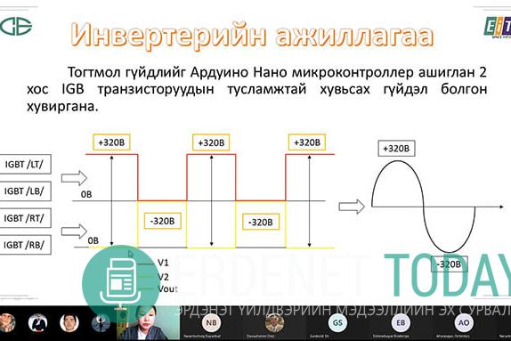 “Эрдмийн ХХ чуулган” эрдэм шинжилгээний хуралд “Эрдэнэт” цогцолбор дээд сургуулийн багш оюутнууд амжилттай оролцлоо