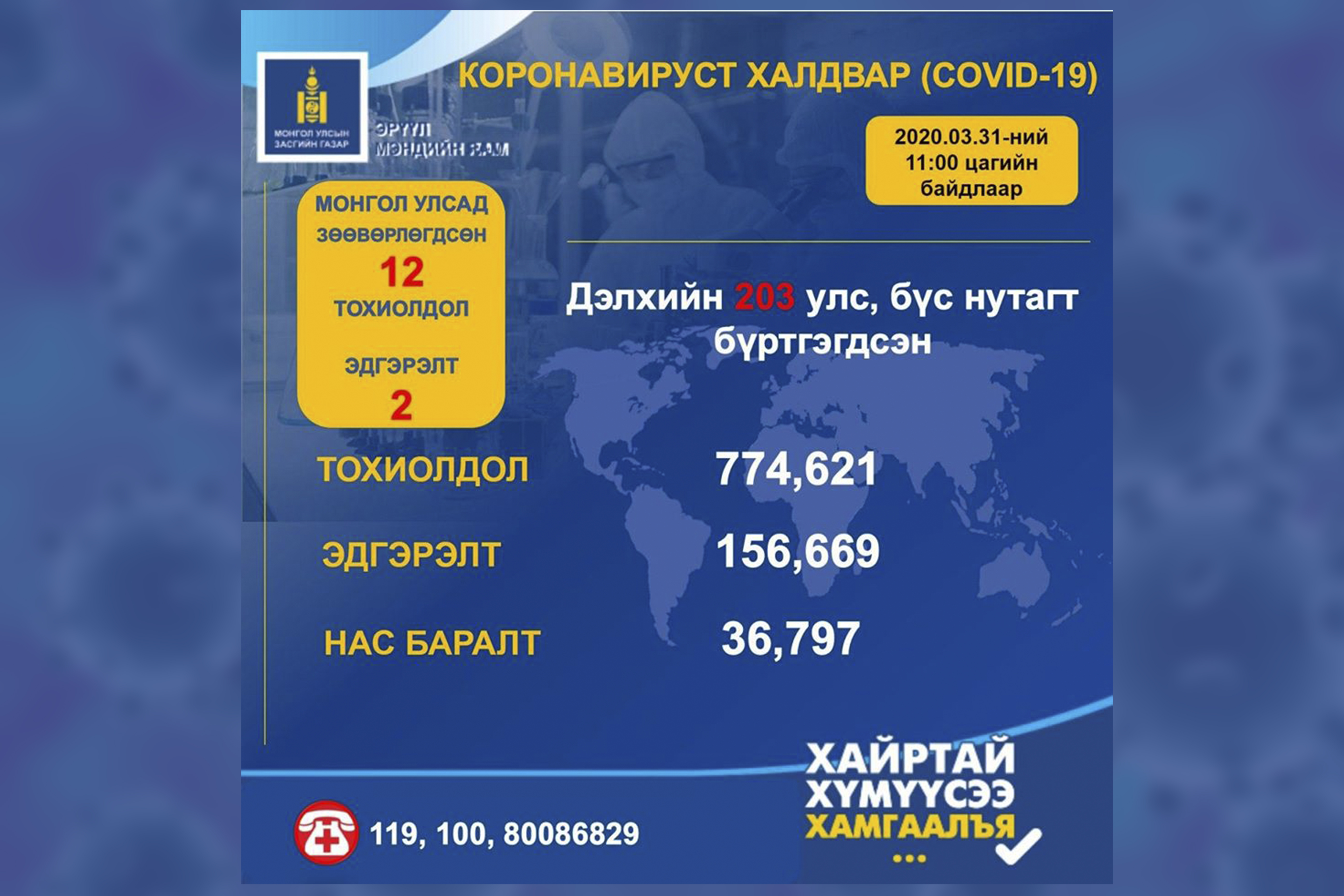 Хүн амд шаардлагатай тусламж үйлчилгээг тасалдуулахгүй хүргэхийг ДЭМБ-аас санууллаа