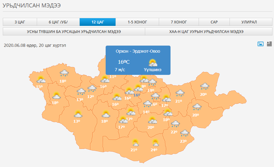 Өнөөдөр 06 дугаар сарын 08