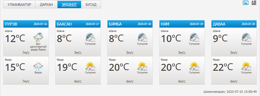 Өнөөдөр 07 дугаар сарын 16