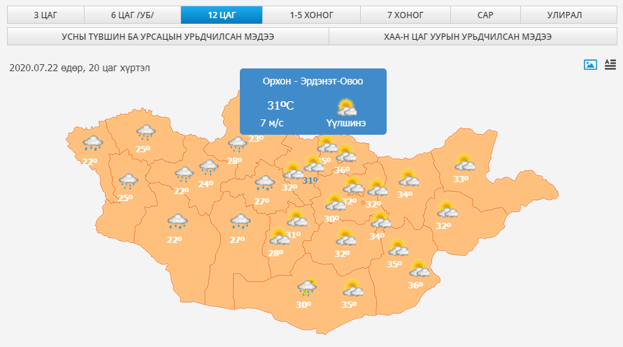 Өнөөдөр 07 дугаар сарын 22