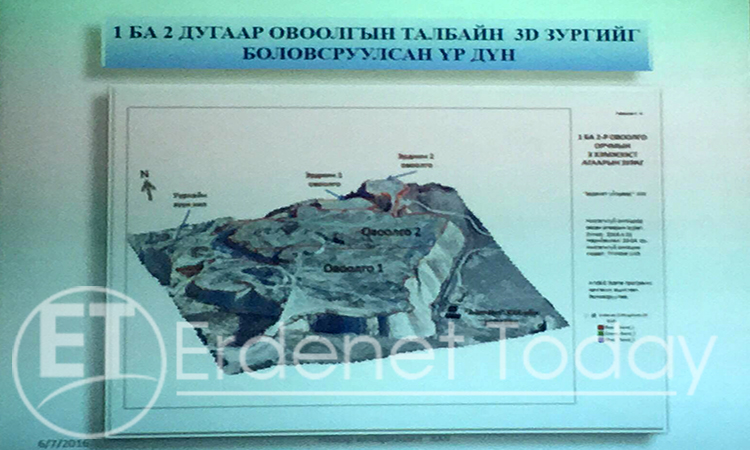 Овоолгоос шүүрэх хүчиллэг  уусмалын эх үүсвэрийг тогтоолоо